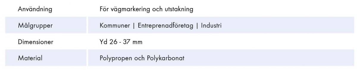 Extena tekniska data markeringskäppar snöpinnar
