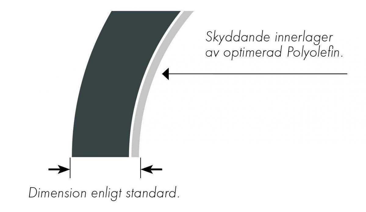 Extena egeSlurry